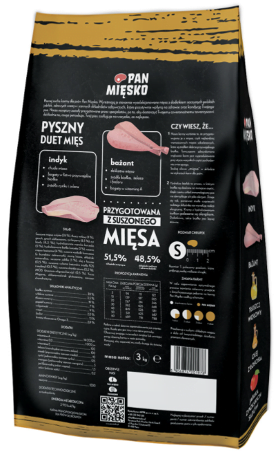 Screenshot_10 Pan Mięsko Indyk z Bażantem 3kg